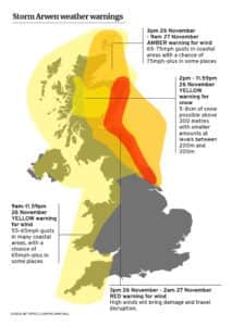 Storm Arwen is set to batter eastern parts of the UK, with a red weather warning in place.