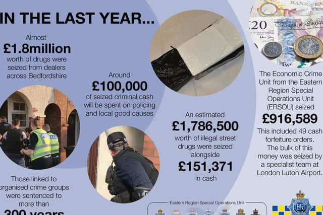 Beds Police seized huge sums of drugs and illicit cash last year