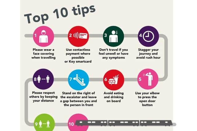 Govia Thameslink Railway shares its top tips for those who need to head back onto the trains (C) GTR